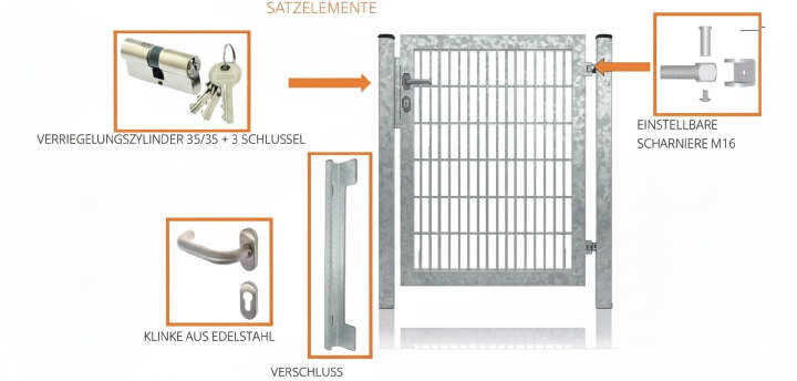 Gartentor voll Rahmen